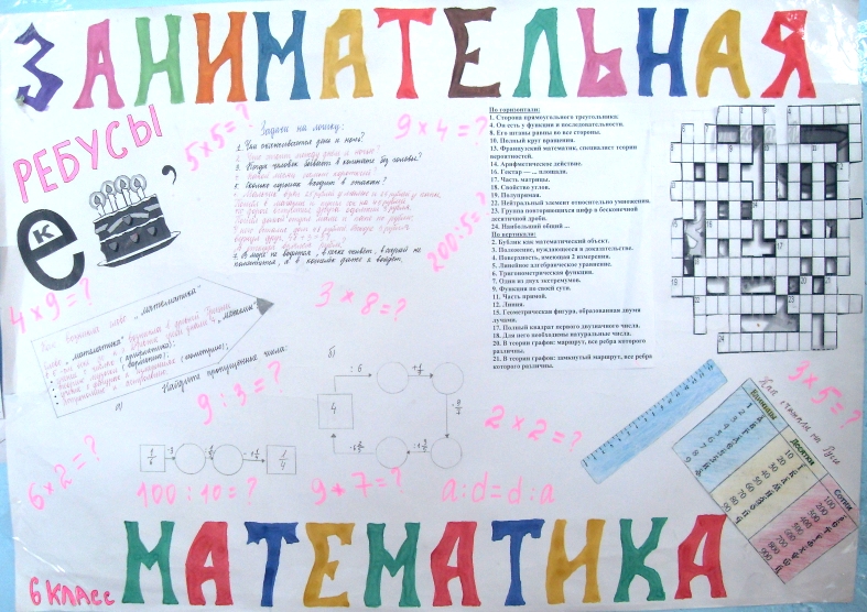 Работы на день математики. Школьная математическая газета. Газета по математике 8 класс. Конкурс математических газет.